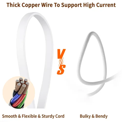 Vista 14 de delilyn Paquete de 2 cables de extensión USB de 25 pies compatibles con WYZE Cam Pan V3/V3 Pro/V2, Cam V4/V3, Cam OG/V2, cable de carga de extensión