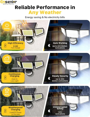 Vista 5 de Ensenior - Luces solares de movimiento para exteriores, 228 luces LED de seguridad solar con control remoto, IP65 impermeable, 3 cabezales de luz