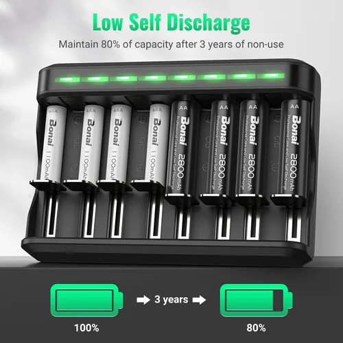 Vista 4 de BONAI Juego de cargador de baterías recargables AA AAA, paquete de 4 baterías AA de 2800 mAh y 4 unidades de 1100 mAh AAA NiMH con cargador