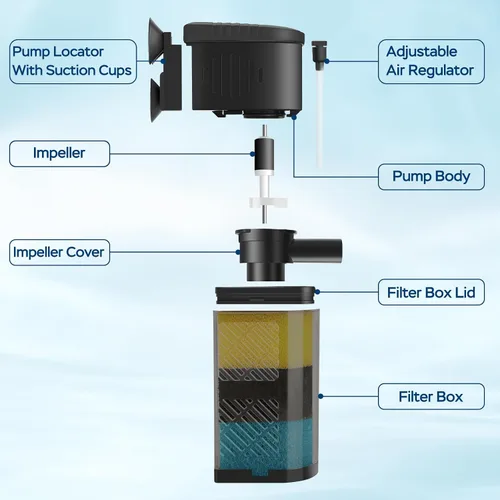 Vista 5 de Filtro de acuario para tanques de 60 a 100 galones, filtro interno grande para peces, potentes bombas sumergibles, filtro de peces, filtro de tanque
