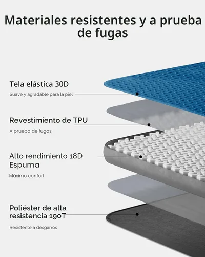 Vista 5 de Acacia 4" Thick Self Inflating Sleeping Pad with Foam, Innovative Y-Shaped Telescopic Structure, Ultraportable Camping Air Mattress with Pump Sack