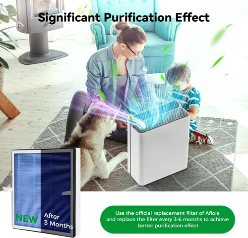 Vista 4 de Afloia Filtro de alergia para mascotas, compatible con purificador de aire Europa, elimina el olor de la caspa del pelo de las mascotas, polvo