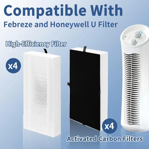 Vista 2 de Funmit - Filtro de repuesto tipo U para purificador de aire Honeywell HRF201B, HHT270, HHT270W, HHT290 y Febreze FRF102B, FHT170, FHT180, FHT190