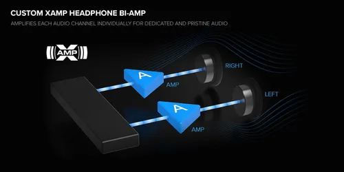 Vista 9 de Creative Sound Blaster AE-7 Hi-Res PCIe Tarjeta de sonido para juegos y ACM