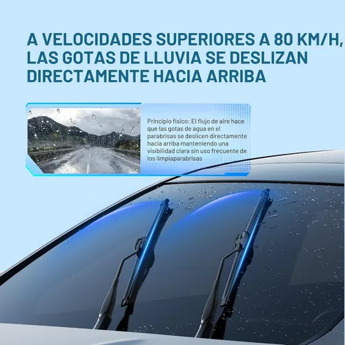 Vista 3 de 5 PLUS® Limpiaparabrisas de silicona de 15+15 pulgadas de repuesto para JEEP Wrangler 2017 2016 2015 2014 2013 2012 2011 2010 2009 2008 2007