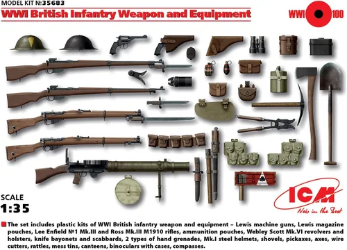 Vista 3 de ICM Models Kit de arma/equipo de infantería británica de la Primera Guerra Mundial