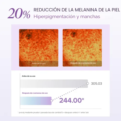 Vista 5 de Mary&May Set especial de crema para ojos de glutatión - Potente antioxidante, reduce las ojeras en los ojos, mejora el tono desigual de la piel