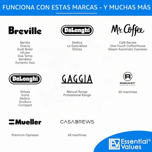 Vista 8 de Essential Values - Pastillas de limpieza para máquina de café expreso (30 unidades), compatibles con Breville Barista Express, Gaggia, Delonghi