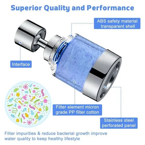 Vista 6 de Paquete de 3 filtros de agua para grifo de fregadero, grifo de cocina purificador de agua giratorio 360°, filtro de grifo de baño que elimina cloro