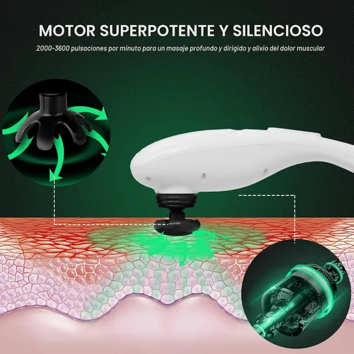 Vista 5 de MEGAWISE Masajeador de espalda de mano Masaje de percusión de tejido profundo para espalda, cuello, hombros, cintura y piernas (blanco hueso)