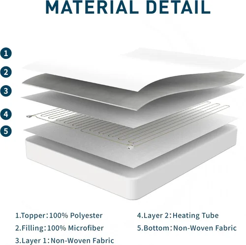 Vista 8 de Almohadilla de Colchón Calefactora Mini Twin de 31"×55", Calentador de Cama con Funciones de Memoria y Precalentamiento, Almohadilla de Colchón