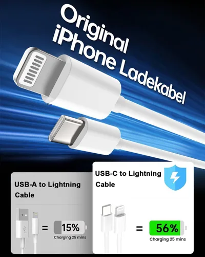 Vista 4 de Cargador súper rápido para iPhone, paquete de 2 unidades de 20 W, bloque de carga rápida USB C con cable Lightning de 6.6 pies, cable de carga