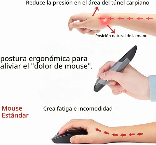 Vista 7 de lychee Ratón óptico inalámbrico de bolsillo, 2.4 GHZ USB inalámbrico óptico mini ratón de aire para PC, portátil, computadora portátil Mac (azul)