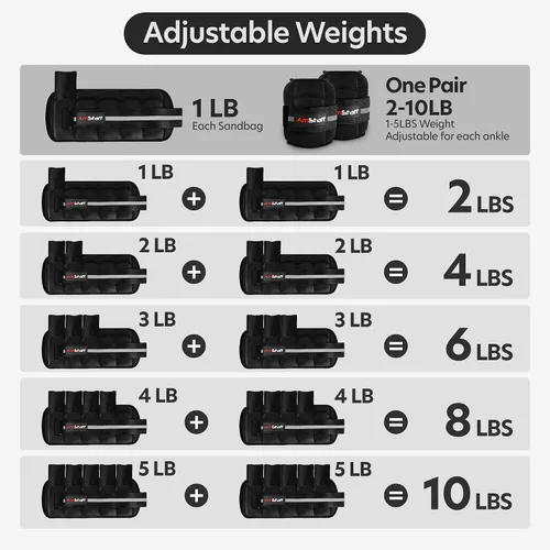 Vista 2 de AmStaff Fitness Pesas de tobillo ajustables, 1 par de correas de peso de piernas de 2, 4, 6, 8, 10 libras para entrenamiento de fuerza, caminar