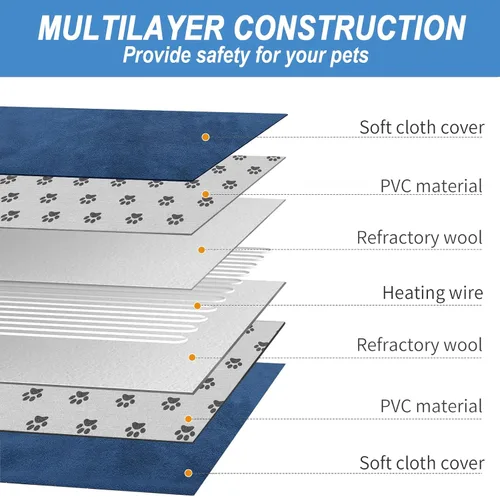Vista 4 de Bestio Almohadilla térmica para gatos, cama térmica para perros de 22 × 18 pulgadas, adecuada para mascotas medianas y pequeñas, termostato
