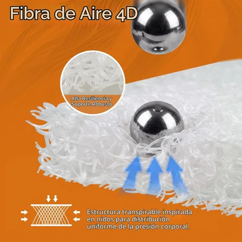 Vista 6 de Cojín de asiento de fibra de aire, comodidad de coxis en forma de U Gris