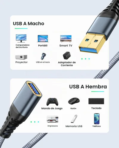 Vista 6 de ANDTOBO Cable de extensión USB de 3.3 pies, USB 3.0 tipo A, macho a hembra, cables extensores de transferencia de datos de alta velocidad de 5 Gbps