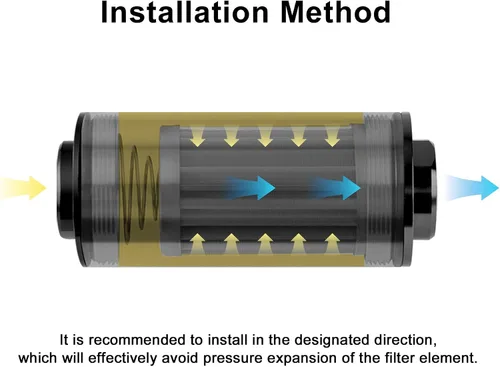 Vista 3 de EVIL ENERGY 6AN 8AN 10AN Filtro de combustible en línea 10 micrones 50MM aluminio
