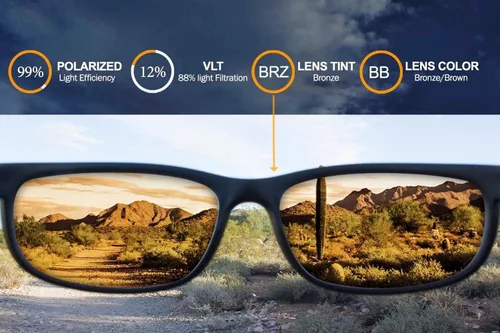Vista 16 de IKON LENSES Lentes de repuesto polarizadas para gafas de sol Oakley X-Metal Juliet
