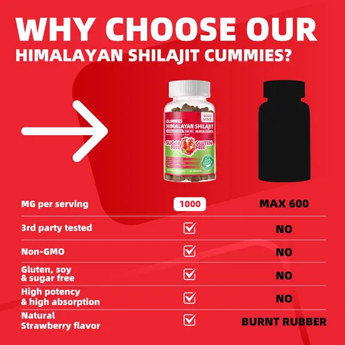 Vista 7 de Gomitas puras de Shilajit del Himalaya para hombres y mujeres, 100% naturales y orgánicas, más de 85 minerales traza y ácido fúlvico, 60