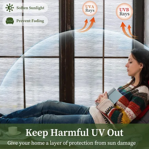 Vista 3 de Película de privacidad de agua transparente, no adhesiva, calcomanía decorativa, película de vidrio translúcido para ventana y puerta, anti-UV, 17.3