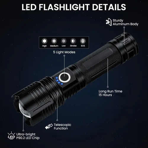 Vista 8 de BEFAMALI Paquete de 4 linternas recargables de alto lúmenes, luz de flash de 99000 lm, linternas LED brillantes ajustables con 5 modos y cable USB