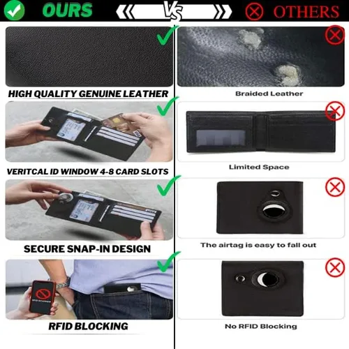 Vista 6 de TheWolverineWallet Billetera AirTag para hombre Cartera plegable de piel auténtica RFID con soporte AirTag, diseño grande y delgado, hasta 4-8