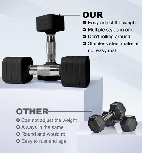 Vista 3 de Adjustable Dumbbell Set 15LBS 30LBS Free Weights Dumbbells Set for Women Men Hand Weights Sets Adjust Dumbbell Weight Sets for Home Gym Exercise