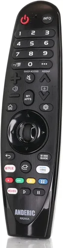 Vista 5 de Estilo universal AN-MR18BA, AN-MR19BA y AN-MR20GA para todos