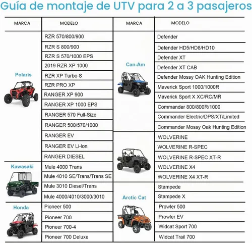 Vista 2 de Funda para UTV impermeable, resistente de 2 a 3 plazas lado a lado, cubierta de tela Oxford para Polaris RZR Ranger Can-Am Defender Kawasaki Mule