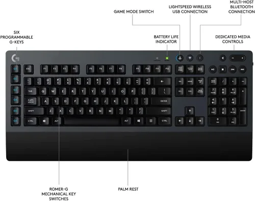 Vista 2 de Logitech G613 LIGHTSPEED Teclado mecánico inalámbrico para juegos multihost de 24 GHz conectividad Bluetooth renovado