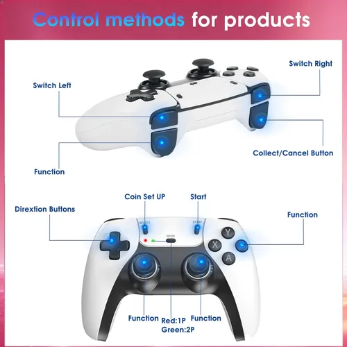 Vista 5 de 2026New Wireless Retro Game Console, 40000+Games and 23 Emulators, Plug and Play 4K HD HDMI TV Game Stick, with Dual 2.4G Wireless Controllers