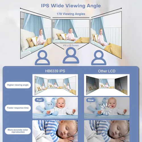 Vista 7 de HelloBaby Monitor de bebé de 3.2 pulgadas, 2 cámaras con soporte de suelo, monitor de video audio para bebés sin WiFi, zoom panorámico remoto