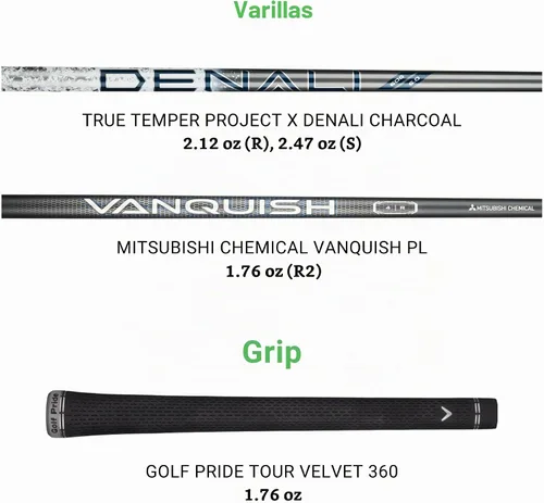 Vista 10 de Callaway Golf Elyte X Hybrid