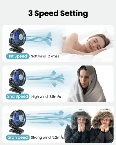 Vista 6 de Gaiatop Ventilador portátil con clip, funciona con pilas, pequeño y potente de 3 velocidades, silencioso de rotación de 360°, mini ventilador