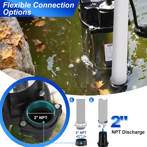 Vista 5 de Bomba de amoladora de aguas residuales de 1 HP, bomba