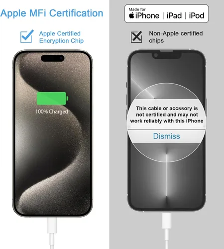 Vista 3 de Cargador de carga rápida para iPhone 17, 16, 15, paquete de 2+2 cargadores de pared USB C de 20 W con cable de carga rápida de 6 pies compatible