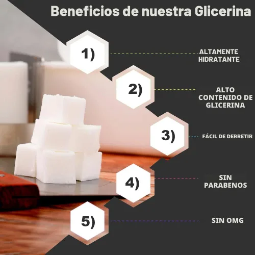 Vista 5 de Primal Elements Triple Butter Soap - Base de jabón de glicerina hidratante para derretir y verter para manualidades y hacer jabón, fácil de cortar