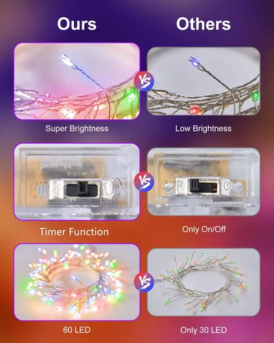 Vista 5 de Luces de hadas que funcionan con pilas, luces de cuerda centelleantes impermeables con cable plateado de 5 pies y 60 LED, luces de fuegos