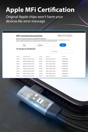 Vista 6 de [Certificado MFi de Apple] Divisor de iPhone para carga y auriculares, adaptador de auriculares Lightning dual compatible con control de música