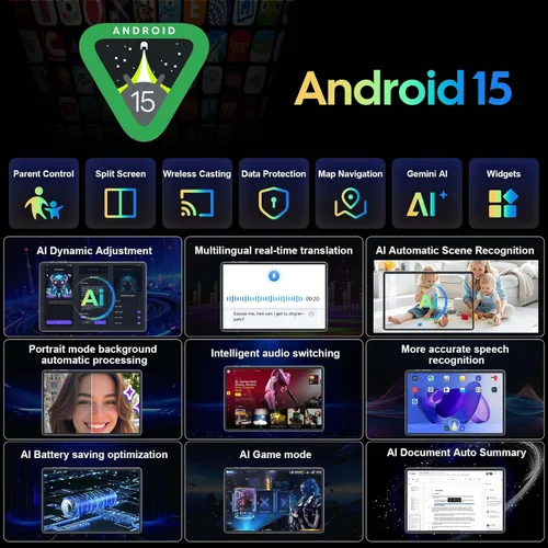 Vista 4 de Relndoo 2026 Tablet Android 15 de 11 pulgadas con teclado, 24GB+256GB+2TB Expandir Tablets PC with Gemini AI, Octa-Core, 8000mAh, 5G WiFi
