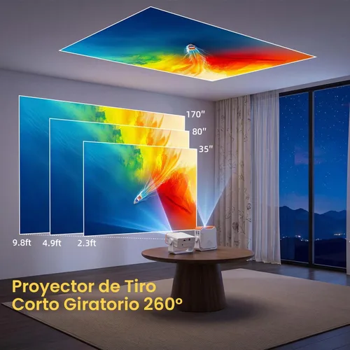 Vista 6 de Mini proyector portátil giratorio con enfoque electrónico y Auto Kyestone
