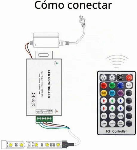 Vista 5 de JOYLIT 28 teclas LED RF RGB control remoto para RGB SMD 3528 5050 LED tira de luces LED controlador entrada DC12V 30A