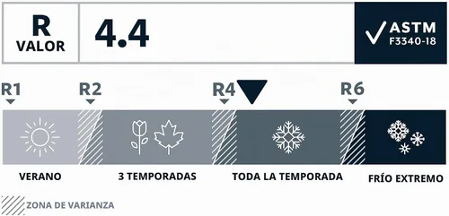 Vista 6 de Therm-a-Rest Trail Pro - Colchoneta de dormir autoinflable ligera para mochilero, ancho regular