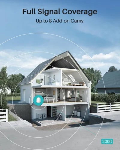 Vista 4 de WUUK Cámara de seguridad para el hogar 3 Cam-kit y cámara de timbre
