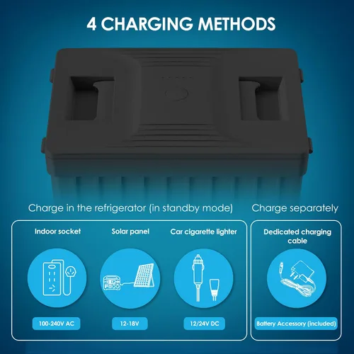 Vista 6 de EUHOMY Refrigerador para Automóvil, 12/24V DC y 120～240V AC, Refrigerador Congelador Enfriador con Batería para CFJ/TWW/CFIM/CFG/CFW