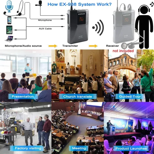 Vista 7 de EXMAX EX-938 Micrófono Inalámbrico Auricular Guía Turística Sistema Intérprete Transmisor Transmisor Traductor en su Oído para Traducción Iglesia