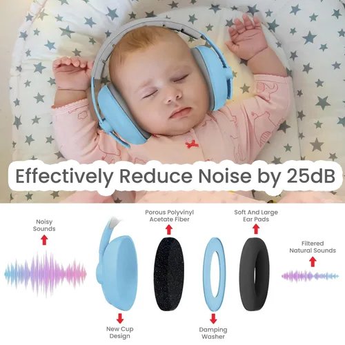 Vista 17 de Auriculares de bebé para protección contra el ruido, color blanco