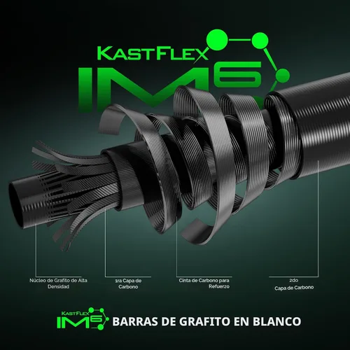 Vista 7 de KastKing Zephyr Dual-Tip Baitcaster & Spinning Fishing Rod and Reel Combo Verde neón