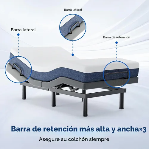 Vista 3 de Marco de Cama Ajustable Split King con Patas Ajustables, Base de Cama Eléctrica con Control Remoto Inalámbrico, 3 Barras de Retención, Gravedad Cero
